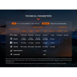 Fenix LD30R -Outdoor Gear Pro fenix ld30r 7