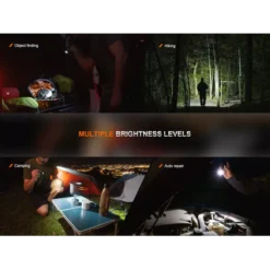 Fenix LD30R -Outdoor Gear Pro fenix ld30r 9