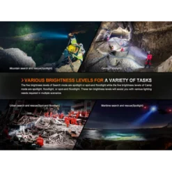 Fenix LR60R -Outdoor Gear Pro fenix lr60r 6