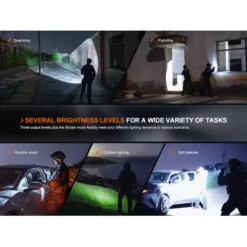 Fenix TK11R -Outdoor Gear Pro fenix tk11r 10