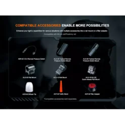 Fenix TK11R -Outdoor Gear Pro fenix tk11r 5