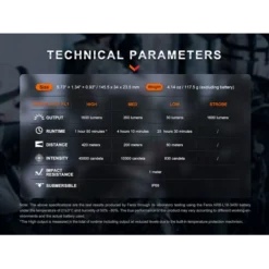 Fenix TK11R -Outdoor Gear Pro fenix tk11r 8