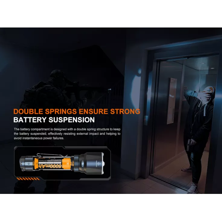 Fenix TK22R 5 Fenix TK22R - Image 5