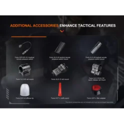 Fenix TK22R 21 Fenix TK22R -Outdoor Gear Pro fenix tk22r 6