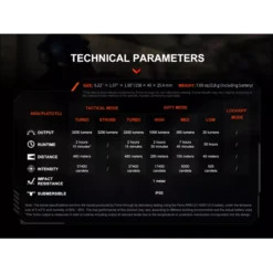 Fenix TK22R 23 Fenix TK22R -Outdoor Gear Pro fenix tk22r 7