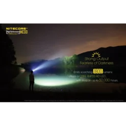 Nitecore HC33 -Outdoor Gear Pro hc33 beam