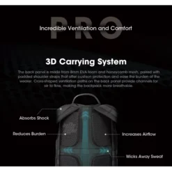 Nitecore BP23 Pro Backpack -Outdoor Gear Pro nitecore bp23 pro 5