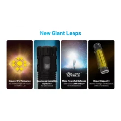 Nitecore EDC35 -Outdoor Gear Pro nitecore edc35 2