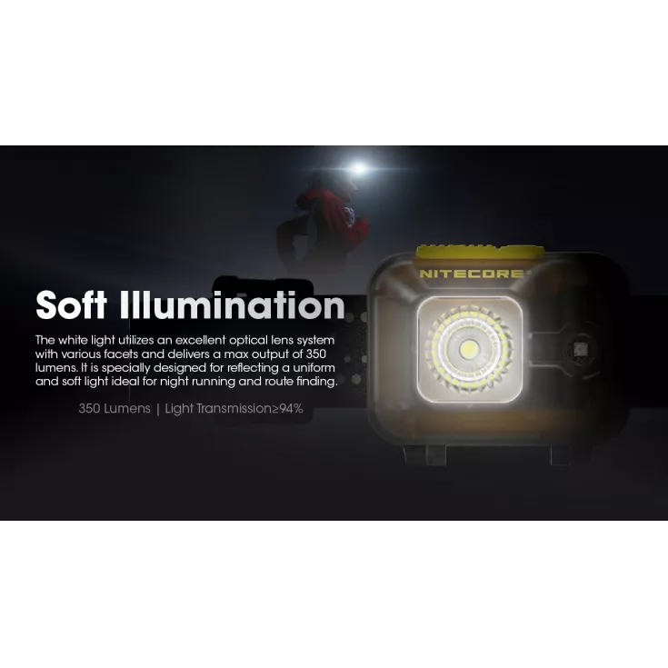 Nitecore HA13 2 Nitecore HA13 - Image 2