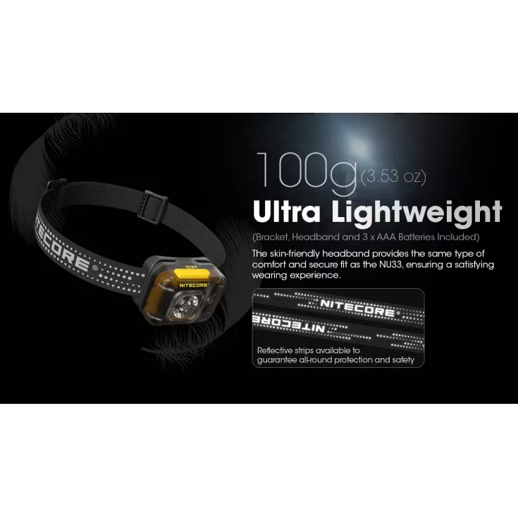 Nitecore HA13 12 Nitecore HA13 - Image 12