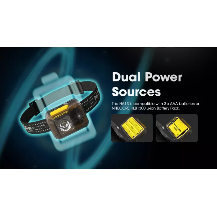 Nitecore HA13 9 Nitecore HA13 - Image 9