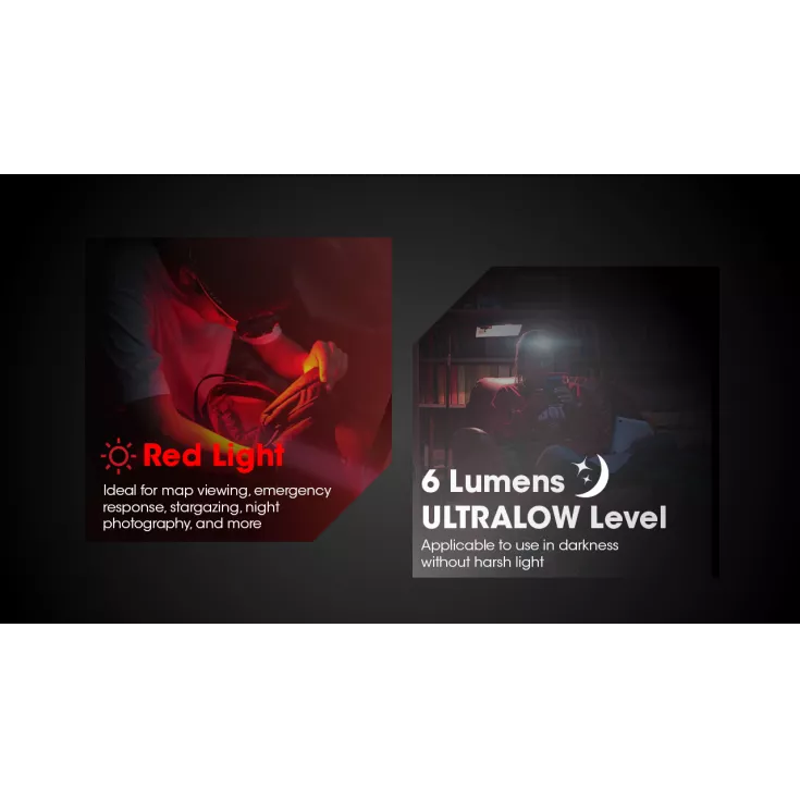 Nitecore HA13 10 Nitecore HA13 - Image 10