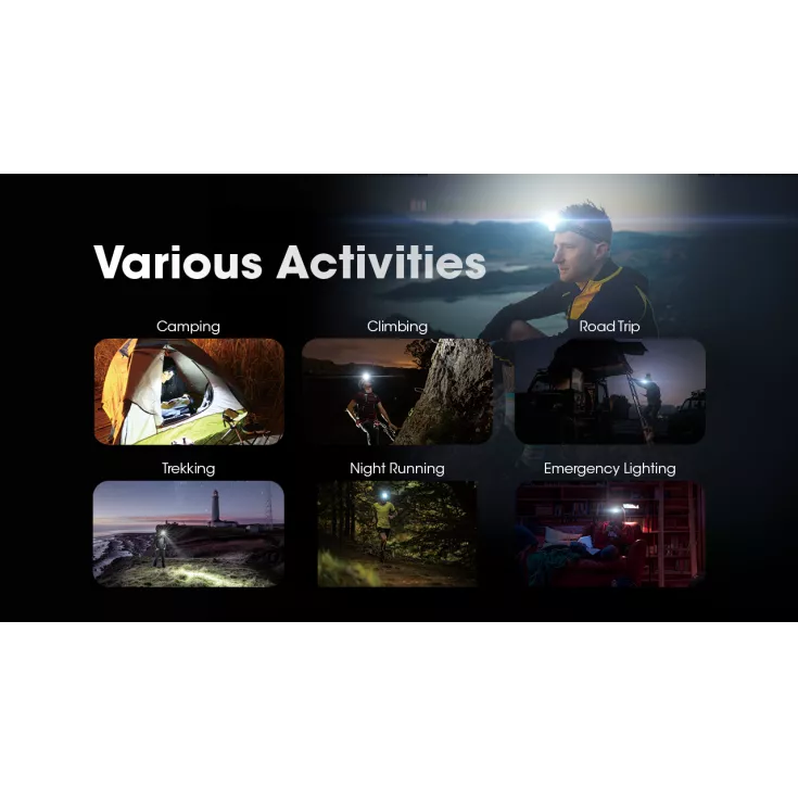 Nitecore HA13 4 Nitecore HA13 - Image 4