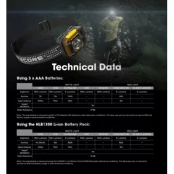 Nitecore HA13 19 Nitecore HA13 -Outdoor Gear Pro nitecore ha13 8