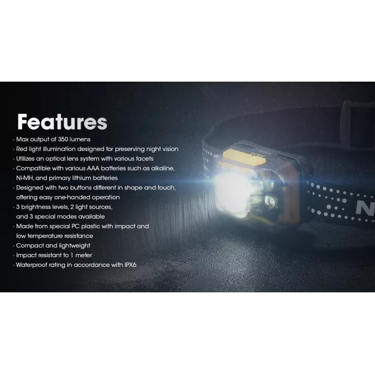 Nitecore HA13 6 Nitecore HA13 - Image 6