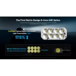 Nitecore HC65 UHE -Outdoor Gear Pro nitecore hc65 uhe 3