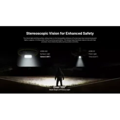 Nitecore HC65 UHE -Outdoor Gear Pro nitecore hc65 uhe 4