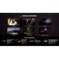 Nitecore HC65 UHE -Outdoor Gear Pro nitecore hc65 uhe 7