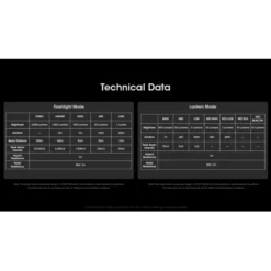 Nitecore LR70 -Outdoor Gear Pro nitecore lr70 10
