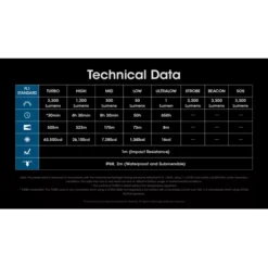 Nitecore MH12 Pro -Outdoor Gear Pro nitecore mh12 pro 11