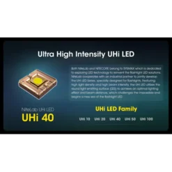 Nitecore MH12 Pro -Outdoor Gear Pro nitecore mh12 pro 2