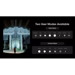 Nitecore MH12 Pro -Outdoor Gear Pro nitecore mh12 pro 9