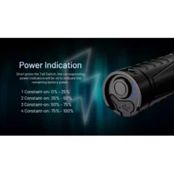 Nitecore MH15 -Outdoor Gear Pro nitecore mh15 5