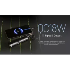 Nitecore MH15 -Outdoor Gear Pro nitecore mh15 7