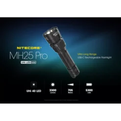 Nitecore MH25 Pro -Outdoor Gear Pro nitecore mh25 pro 1