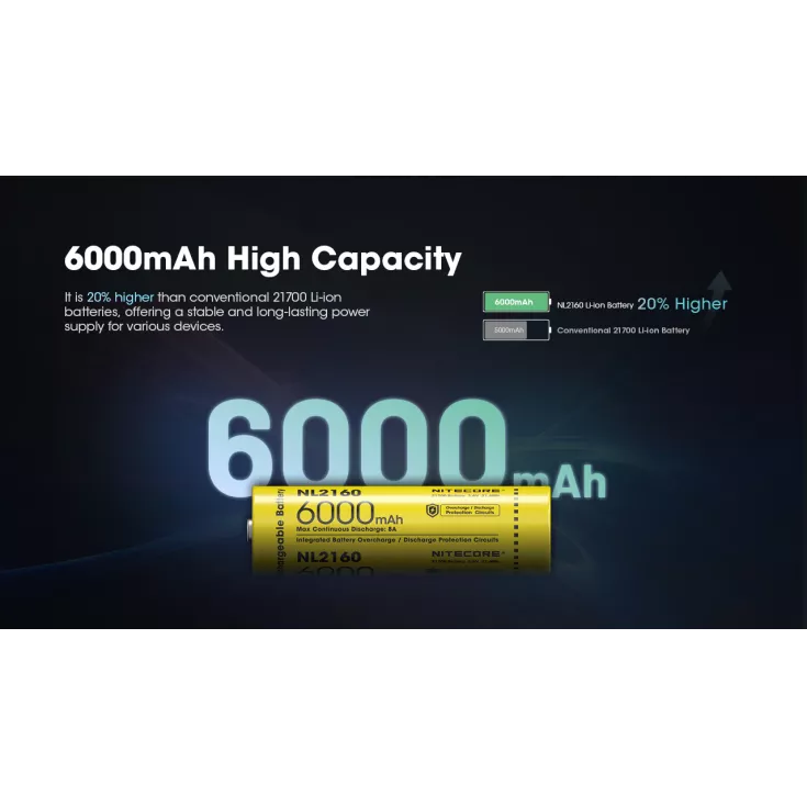 Nitecore 21700 NL2160 Li-ion Battery (6000mAh) 2 Nitecore 21700 NL2160 Li-ion Battery (6000mAh) - Image 2