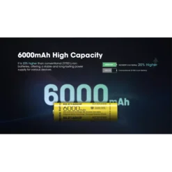 Nitecore 21700 NL2160HP Li-ion High Performance (6000mAh) Battery -Outdoor Gear Pro nitecore nl2160hp 2