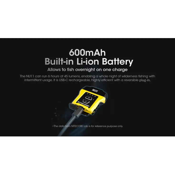 Nitecore NU11 4 Nitecore NU11 - Image 4