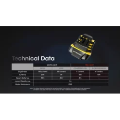 Nitecore NU11 12 Nitecore NU11 -Outdoor Gear Pro nitecore nu11 06