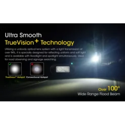 Nitecore NU43 -Outdoor Gear Pro nitecore nu43 4