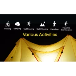 Nitecore NU43 -Outdoor Gear Pro nitecore nu43 6