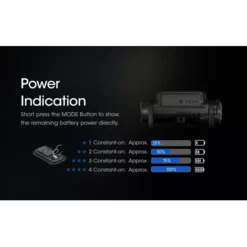 Nitecore NU43 -Outdoor Gear Pro nitecore nu43 7