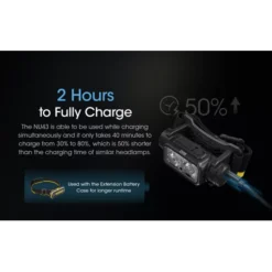 Nitecore NU43 -Outdoor Gear Pro nitecore nu43 8