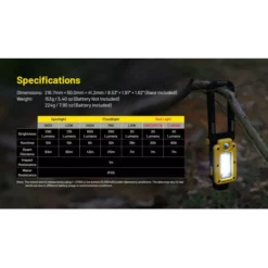 Nitecore NWL20 -Outdoor Gear Pro nitecore nwl20 7