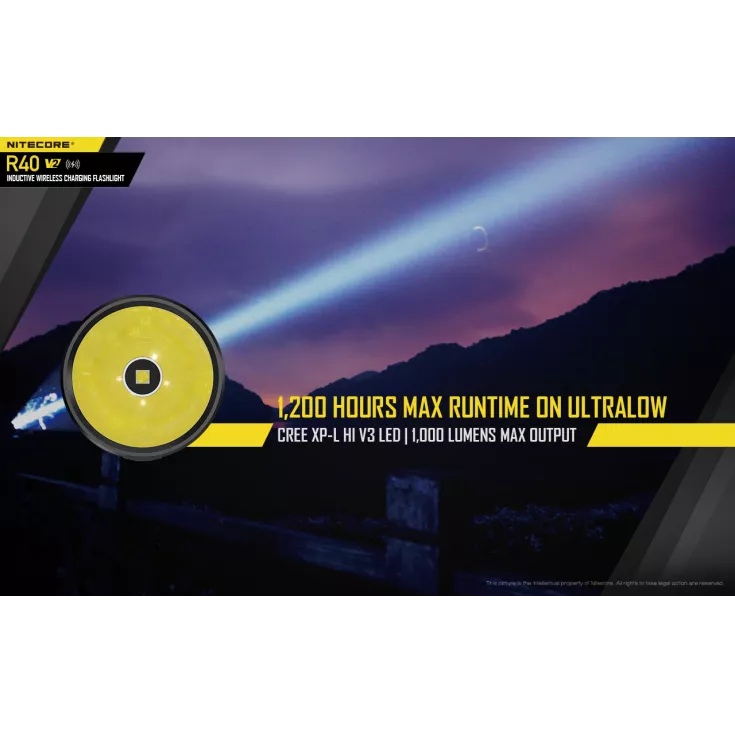 Nitecore R40 V2 9 Nitecore R40 V2 - Image 9