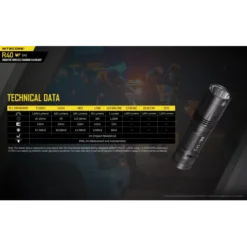 Nitecore R40 V2 18 Nitecore R40 V2 -Outdoor Gear Pro nitecore r40 v2 9