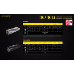 Nitecore TIKI LE -Outdoor Gear Pro nitecore tiki le 9